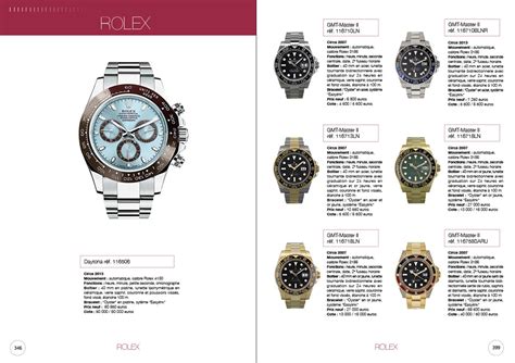 modele de montre rolex|catalogue rolex et prix.